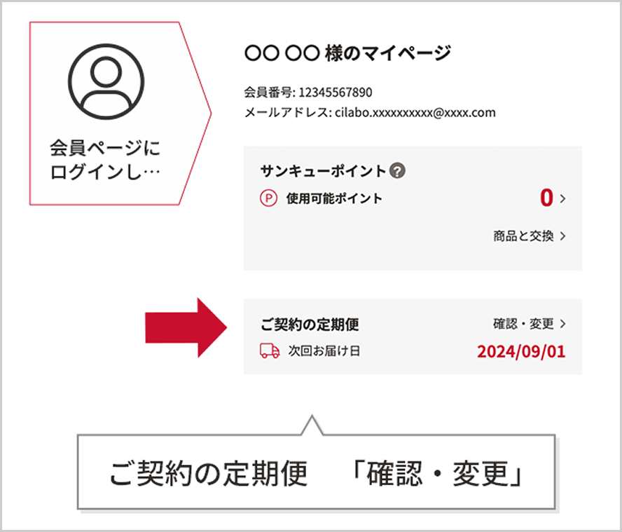 会員マイページにログイン・メニューを選択