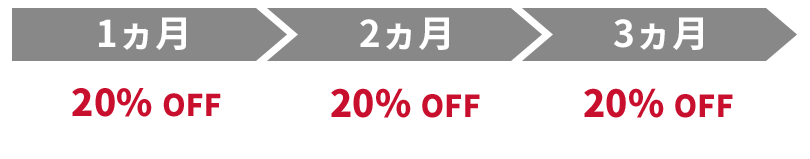 毎月お届けコース図