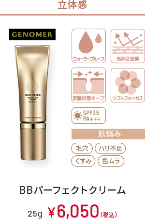 立体感　GENOMER　ウォータープルーフ、光補正効果、皮脂状態キープ、ソフトフォーカス、SPF35 PA+++　肌悩み：毛穴、ハリ不足、くすみ、色ムラ　BBパーフェクトクリーム 　25g　￥6,050(税込)