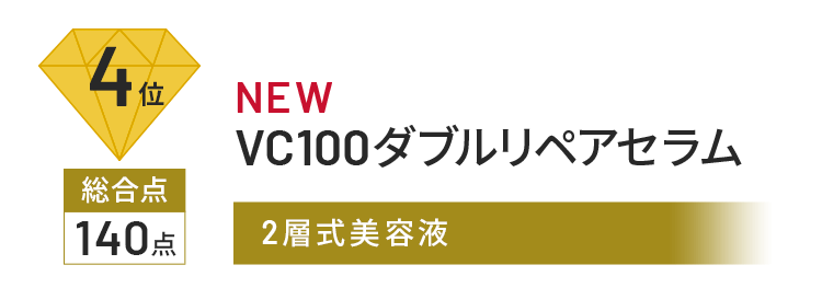 4位 総合点 140点 VC100ダブルリペアセラム 2層式美容液