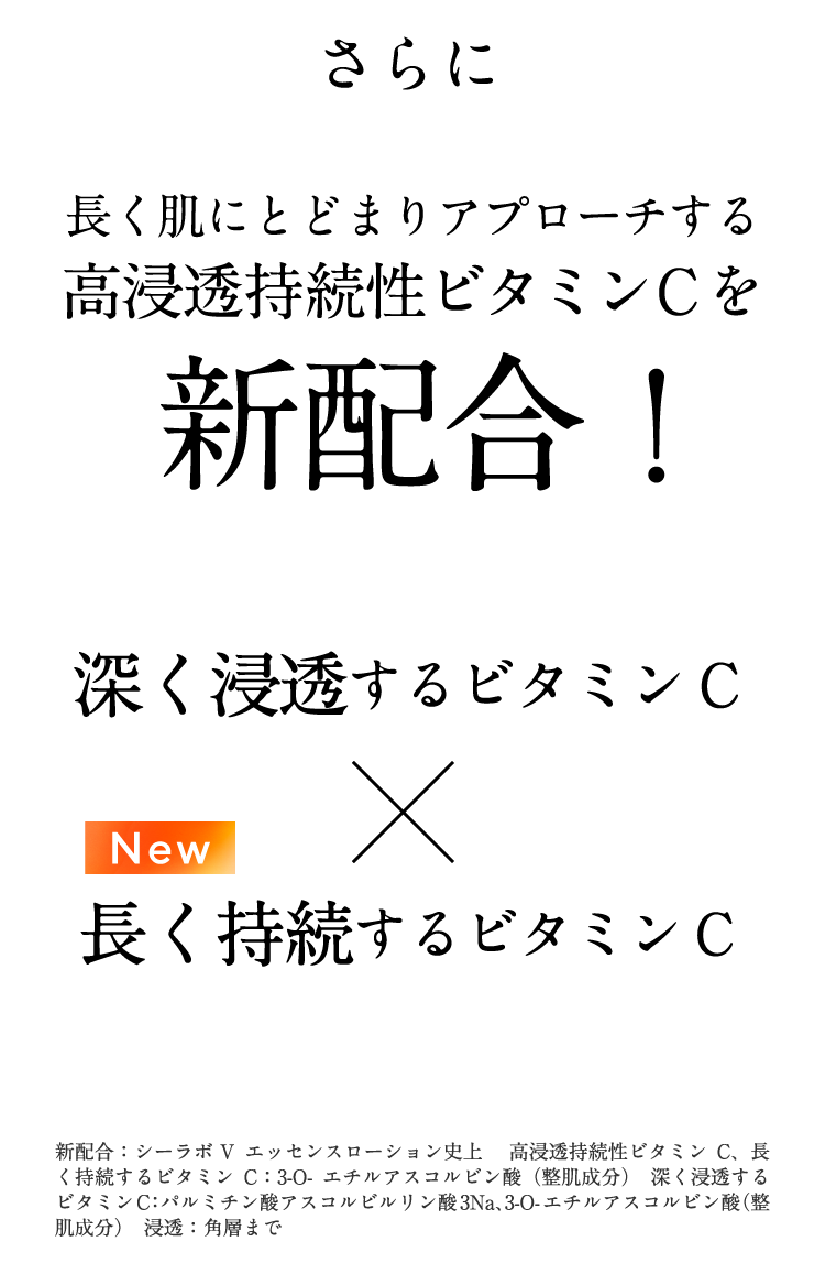 さらに長く肌にとどまりアプローチする更新等持続性ビタミンCを新配合!