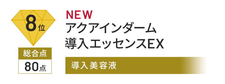 8位 総合点 80点 アクアインダーム 導入エッセンスEX 導入美容液