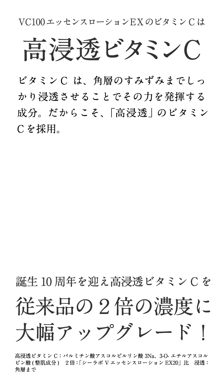 誕生10周年を迎え更新等ビタミンCを従来品の2倍の濃度に大幅アップグレード!