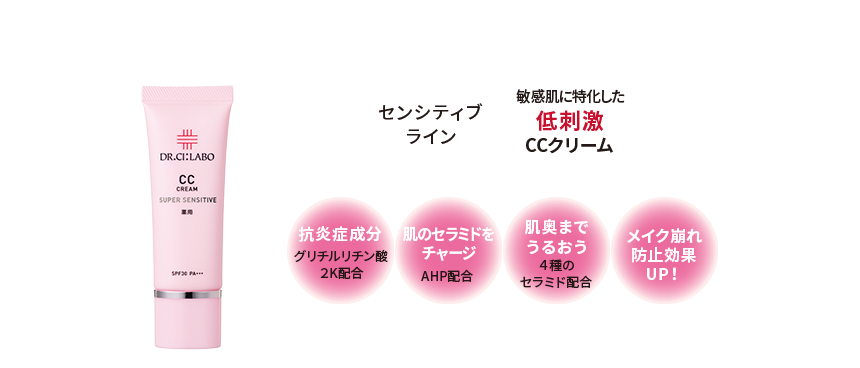 センシティブライン 敏感肌に特化した低刺激CCクリーム 抗炎症成分 グリチルリチン酸２K配合 肌のセラミドをチャージ AHP配合 肌奥までうるおう４種のセラミド配合 メイク崩れ防止効果UP！