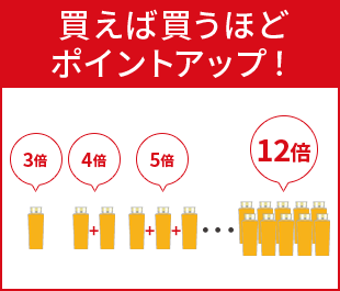 買えば買うほどポイントアップ