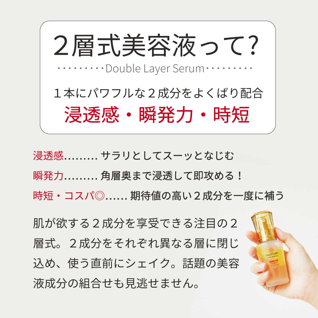 えっ、こんなのあり？話題の2層式美容液 徹底比較！｜CI:LABO美