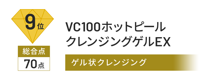 9位 総合点 70点 VC100ホットピール クレンジングゲルEX ゲル状クレンジング