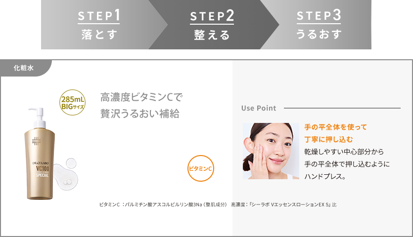 STEP2