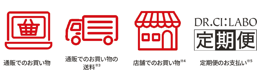通販でのお買い物 通販でお買い物時の送料※3 直営店でのお買い物※4 定期便のお支払い※5