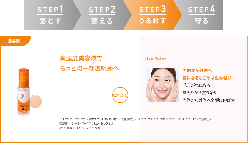 STEP3