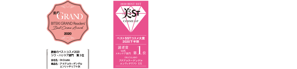 美的GRAND Readers Best Cosme Award2020 読者のベストコスメ2020 シワ・ハリケア部門 第3位 会社名:Dr.Ci:Labo 商品名:アクアコラーゲンゲル エンリッチリフトEX 美ST COSME GPベストSSTコスメ大賞2020下半期 読者賞50代スキンケア部門第1位 DR:CILABO エンリッチリフト EX
