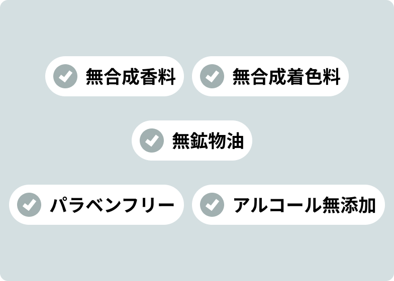 クリニピールの無添加の説明