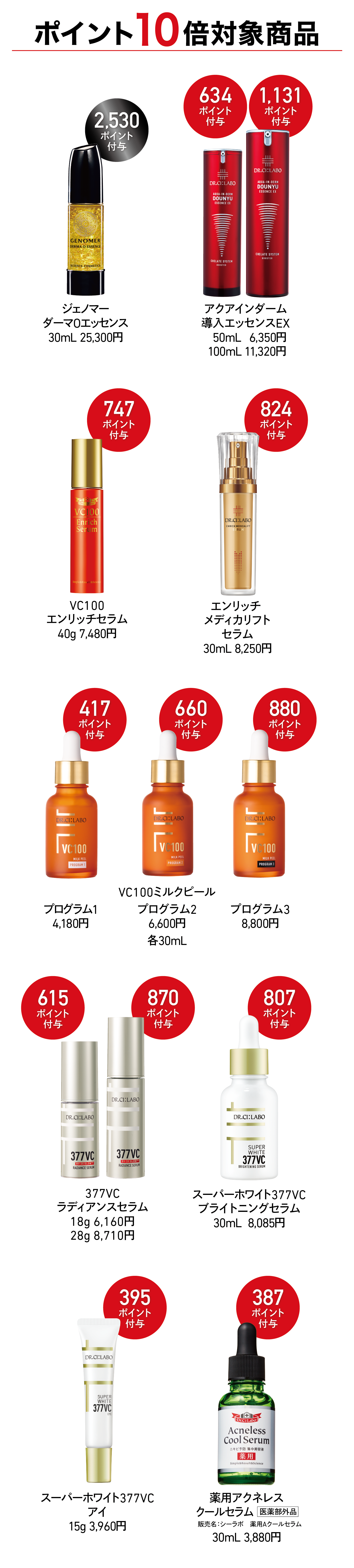ポイント10倍対象商品