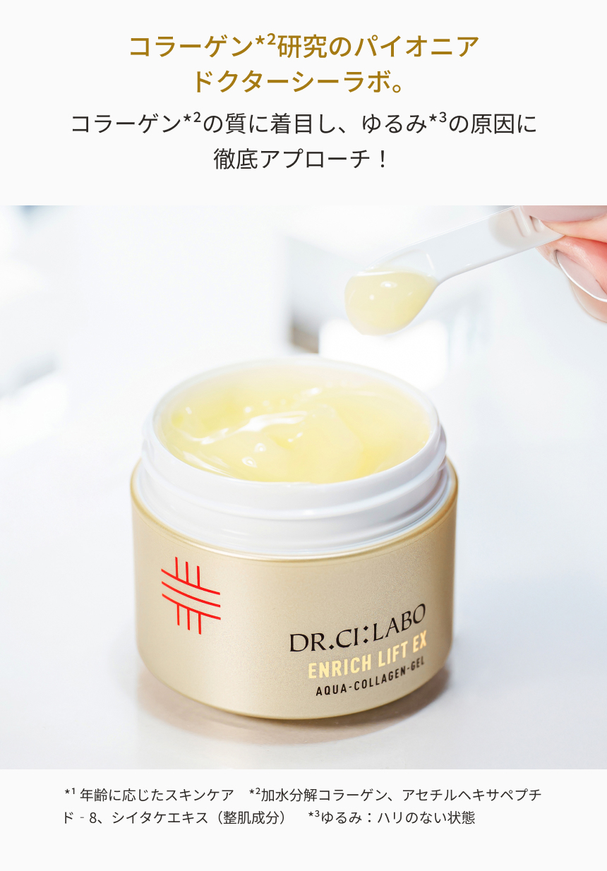 コラーゲン研究のパイオニアドクターシーラボ　コラーゲンの質に着目し、ゆるみの原因に徹底アプローチ　*1年齢に応じたお手入れ *2加水分解コラーゲン、アセチルヘキサペプチド‐8、シイタケエキス（整肌成分）*3ハリのない状態