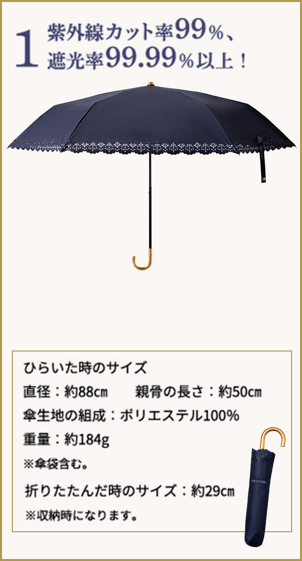 1 紫外線カット率99%、遮光率99.99%以上!紫外線遮蔽率・遮光率のカットを重視した日傘です。