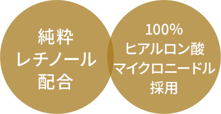 純粋レチノール配合　100%ヒアルロン酸マイクロニードル採用