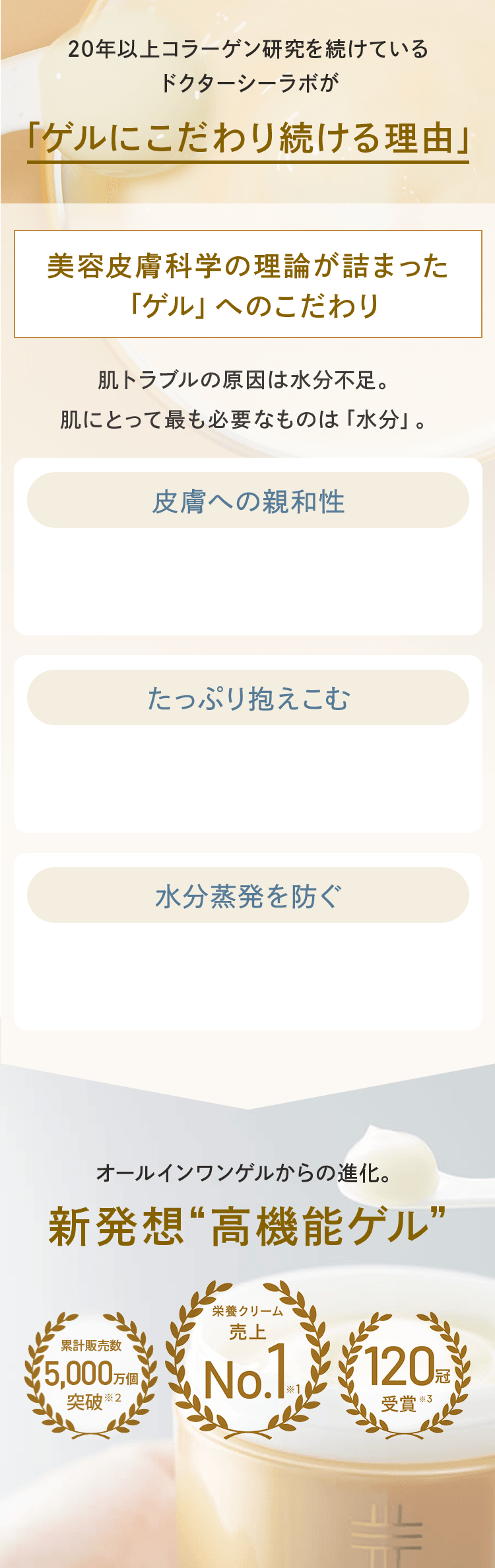 20年以上コラーゲン研究を続けているドクターシーラボが「ゲルにこだわり続ける理由」 美容皮膚科額の理論が詰まった「ゲル」へのこだわり 肌トラブルの原因は水分不足。肌にとって最も必要なものは「水分」 皮膚への親和性 肌に含まれている成分のため、皮膚への親和性に非常に優れている たっぷり抱えこむ 立体的な編目構造をもつので、保湿成分や美容成分をたっぷり抱えこむことができる。 水分蒸発をふせぐ 美容成分を与えるだけでなく、水分蒸散を防いでうるおいを守ることができる。オールインワンゲルからの進化。 新発想”高機能ゲル” 累計販売数4,800万個突破※2 栄養クリーム売り上げNo.1※1 120冠受賞※3