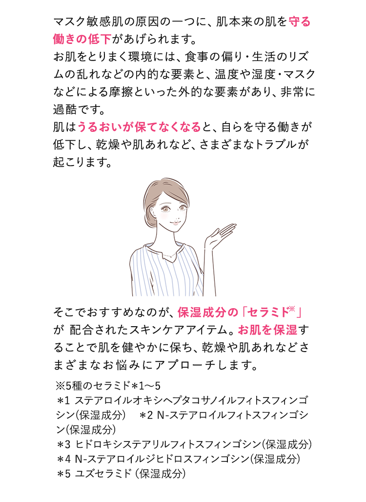 マスク敏感肌の原因の一つに、肌本来の肌を守る働きの低下があげられます。お肌をとりまく環境には、食事の偏り・生活のリズムの乱れなどの内的な要素と、温度や湿度・マスクなどによる摩擦といった外的な要素があり、非常に過酷です。肌はうるおいが保てなくなると、自らを守る働きが低下し、乾燥や肌あれなど、さまざまなトラブルが起こります。そこでおすすめなのが、保湿成分の「セラミド※」が配合されたスキンケアアイテム。お肌を保湿することで肌を健やかに保ち、乾燥や肌あれなどさまざまなお悩みにアプローチします。※5種のセラミド＊1～5＊1 ステアロイルオキシヘプタコサノイルフィトスフィンゴシン(保湿成分)　＊2 N-ステアロイルフィトスフィンゴシン(保湿成分)　＊3 ヒドロキシステアリルフィトスフィンゴシン(保湿成分)　＊4 N-ステアロイルジヒドロスフィンゴシン(保湿成分)　＊5 ユズセラミド（保湿成分)