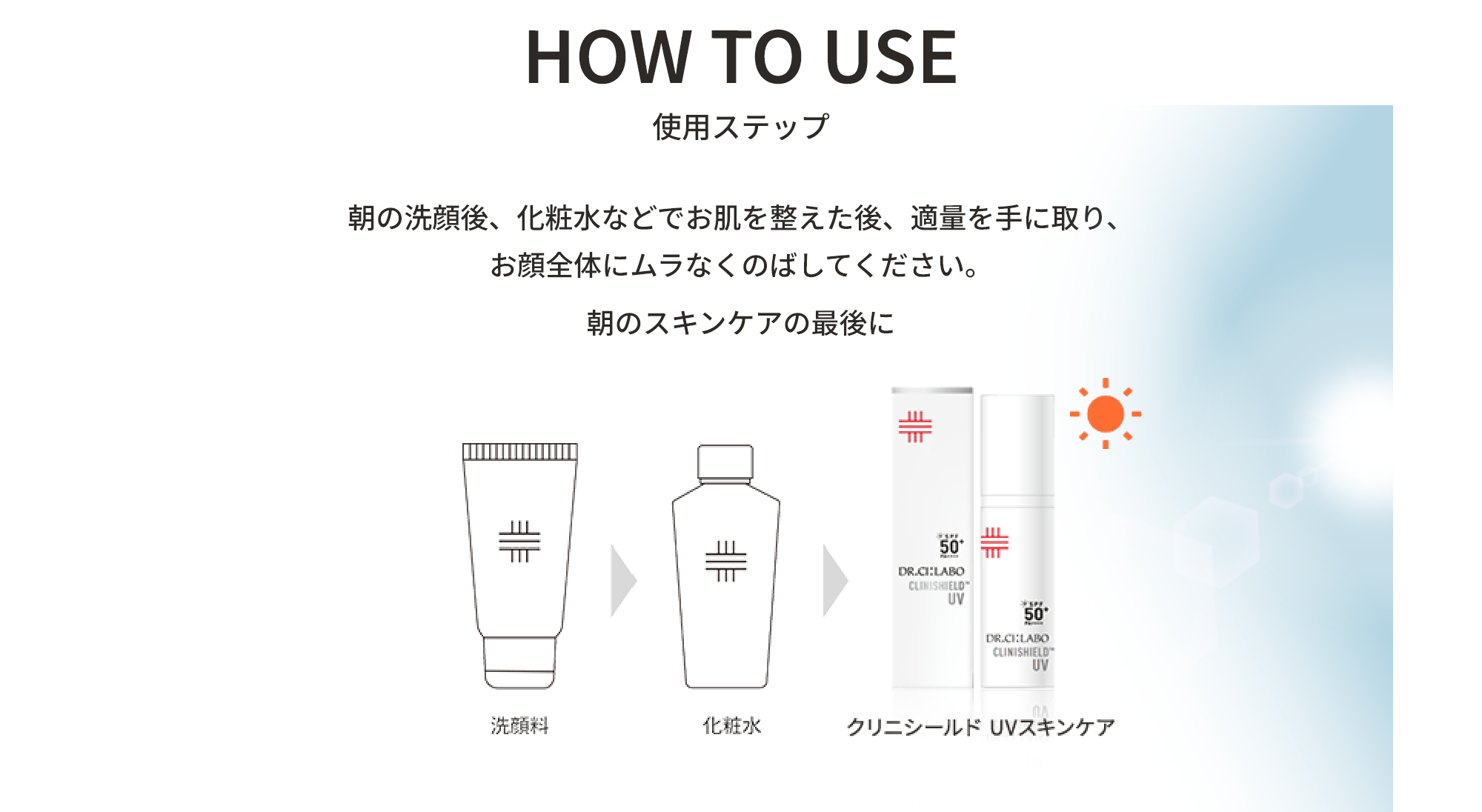 HOW TO USE 使用ステップ　朝の洗顔後、化粧水などでお肌を整えた後、適量を手に取り、お顔全体にムラなくのばしてください。朝のスキンケアの最後に