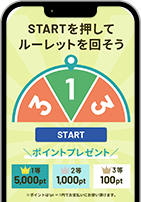 ルーレットのイメージ