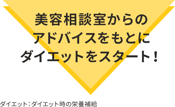 美容相談室からのアドバイスをもとにダイエットをスタート！（ダイエット：ダイエット時の栄養補給）