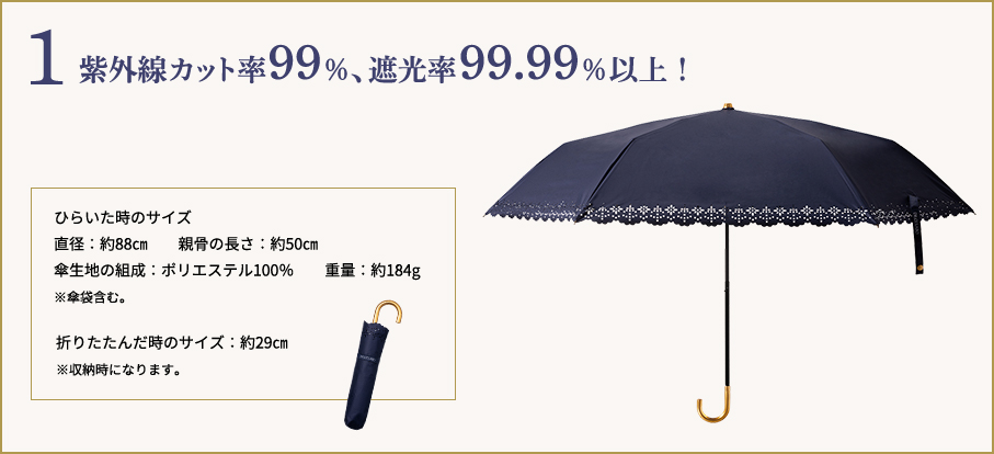 1 紫外線カット率99%、遮光率99.99%以上!紫外線遮蔽率・遮光率のカットを重視した日傘です。
