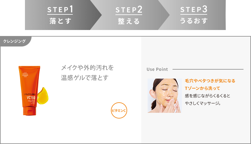 STEP1