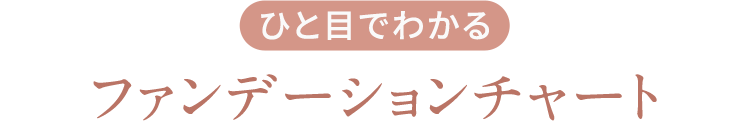 ひと⽬でわかるファンデーションチャート