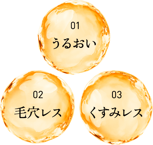 01 うるおい、02 毛穴レス、03 くすみレス