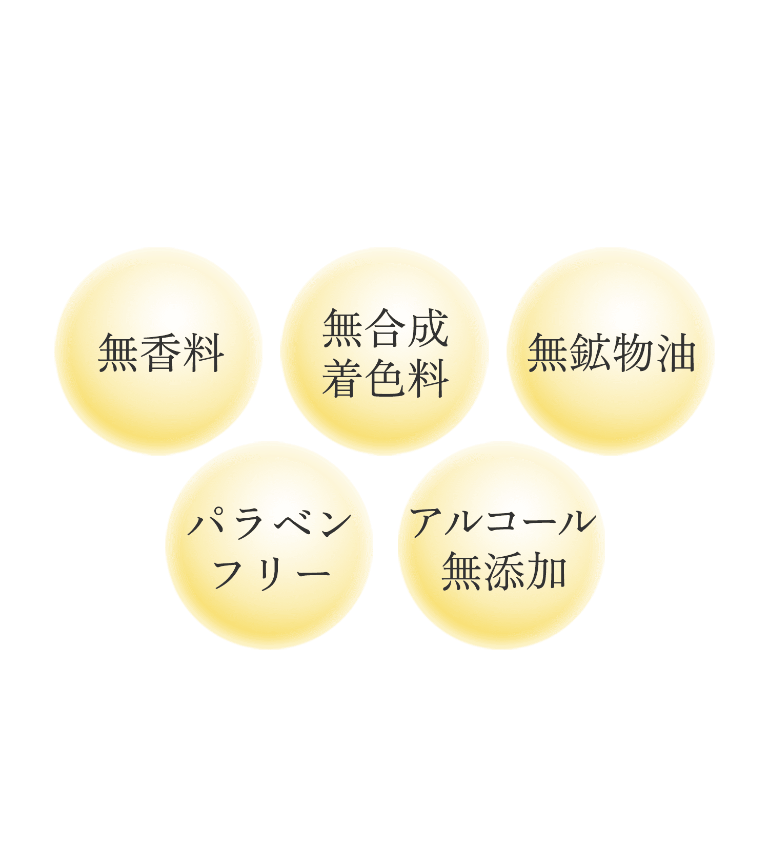 ドクターシーラボ 新・エンリッチチフトEX 保湿ゲル