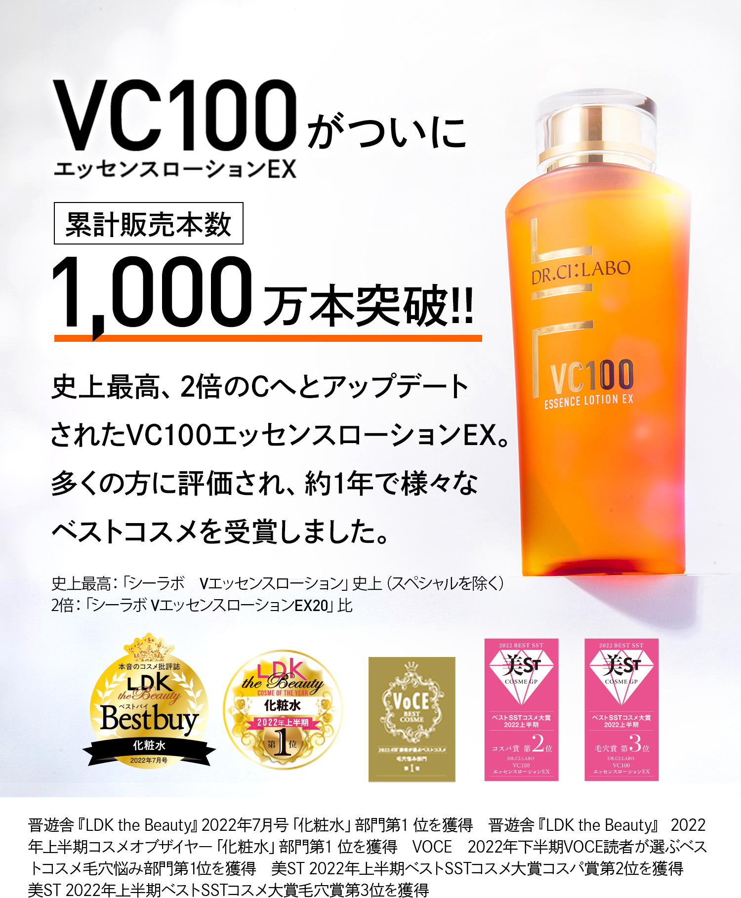 ドクターシーラボ VC100 一千万本突破記念