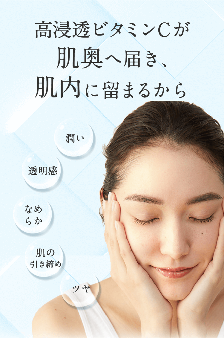 高浸透ビタミンCが肌奥へ届き、肌内にとどまるから 潤い 透明感 なめらか 肌の引き締め ツヤ