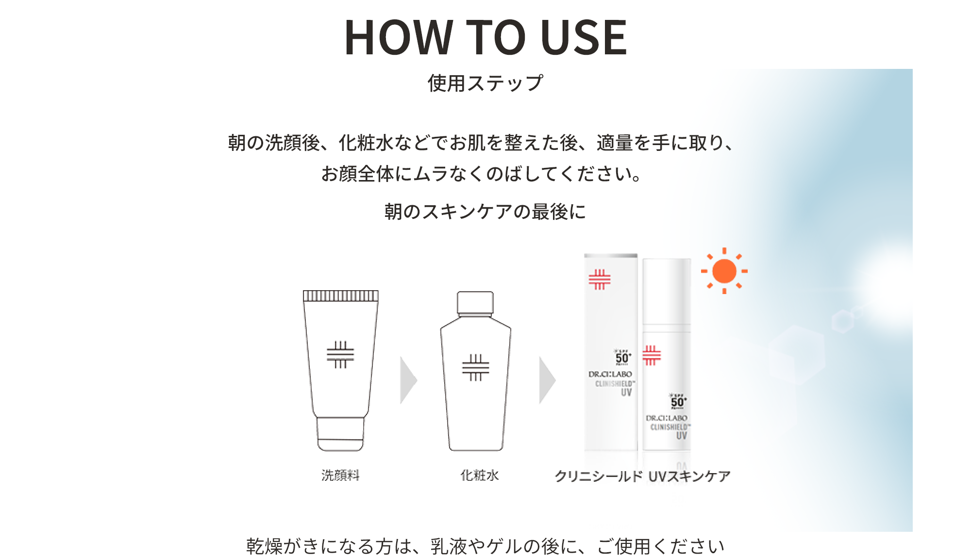 HOW TO USE 使用ステップ　朝の洗顔後、化粧水などでお肌を整えた後、適量を手に取り、お顔全体にムラなくのばしてください。朝のスキンケアの最後に