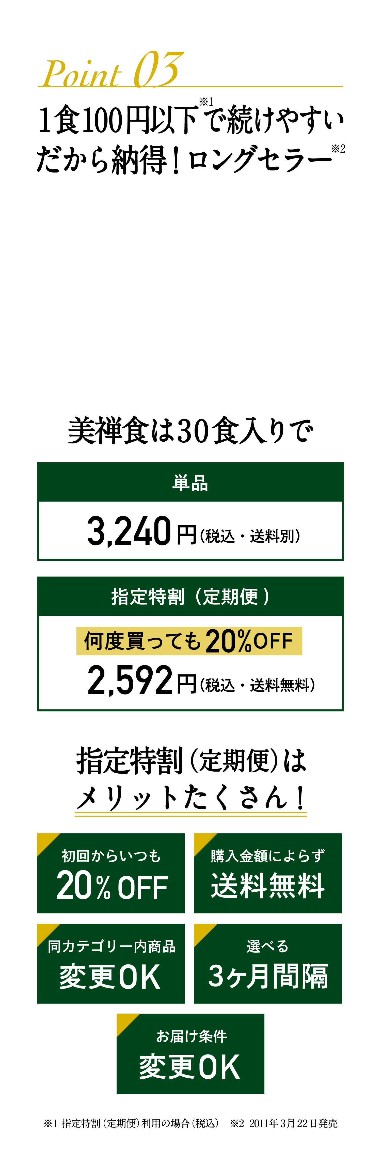 ついつい手が伸びて・・・の対策に満腹感キープの食物繊維入り