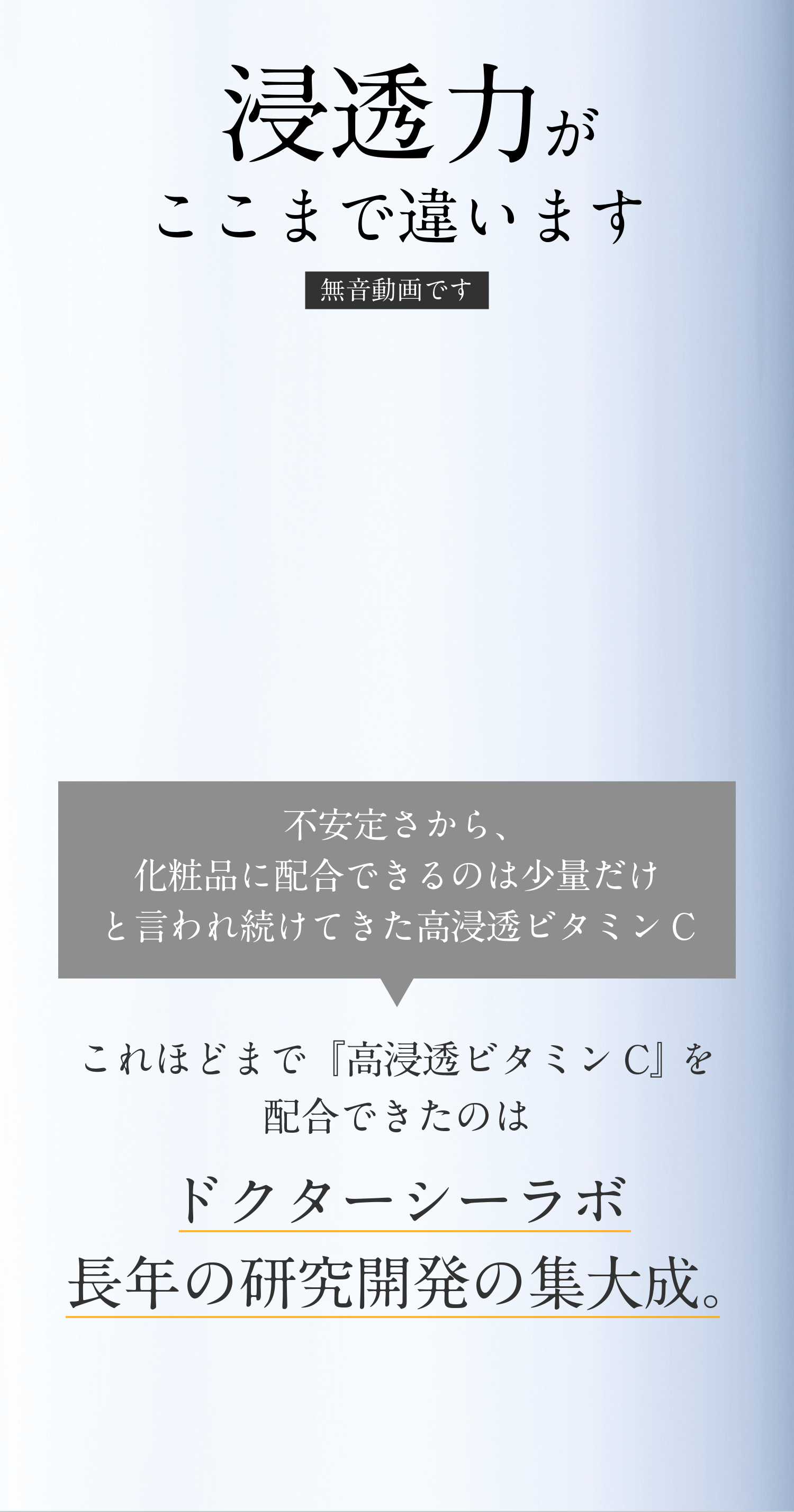 浸透力がここまで違います　不安定さから、化粧品に配合できるのは少量だけと言われ続けてきた高浸透ビタミンC　これほどまで『高浸透ビタミンC』を配合できたのはドクターシーラボ長年の研究開発の集大成。