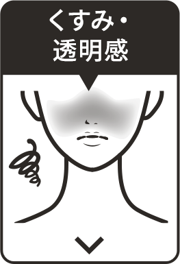 くすみ・透明感