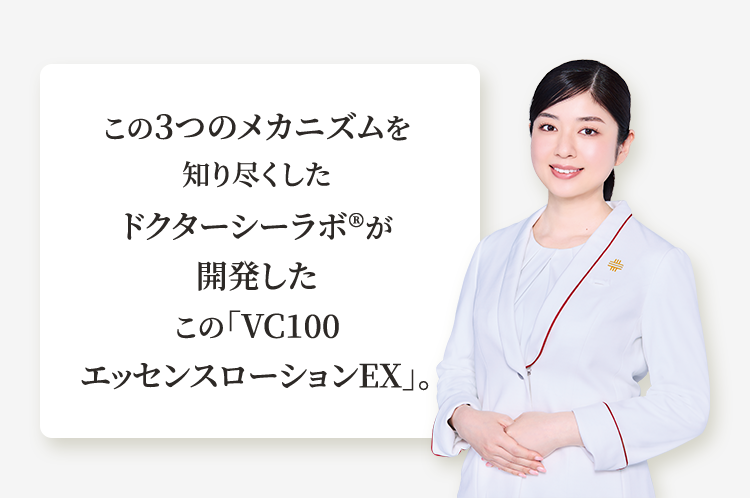 この３つのメカニズムを知り尽くしたドクターシーラボ®が開発したこの「VC100エッセンスローションEX」。