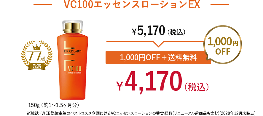 VC100エッセンスローションEX。150g（約1～1.5ヶ月分）。77冠受賞。￥5,170(税込)→1000円OFF+送料無料=1000円OFF→￥4,170(税込)。※雑誌・WEB媒体主催のベストコスメ企画にけるVCエッセンスローションの受賞総数(リニューアル前商品も含む)(2020年12月末時点)