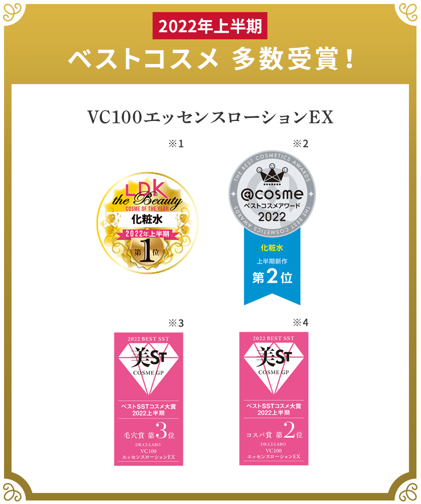 2022年上半期ベストコスメ 多数受賞!