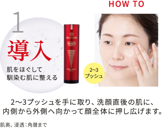 1 導入 肌をほぐして 馴染む肌に整える 2〜3プッシュ 2〜3プッシュを手に取り、洗顔直後の肌に、内側から外側へ向かって顔全体に押し広げます。 肌奥、浸透：角質まで