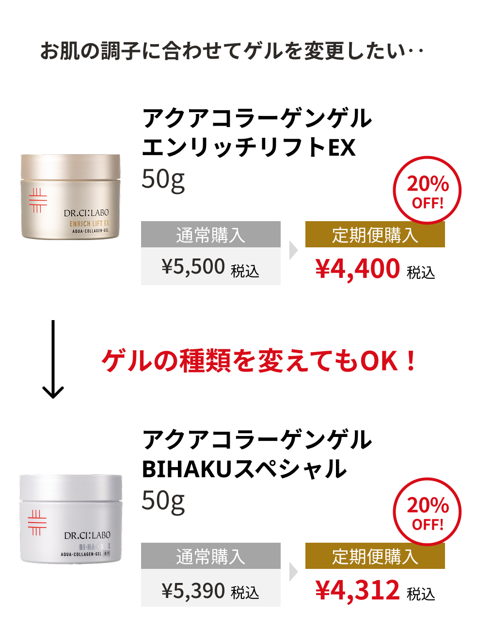 同一カテゴリーであれば商品変更をしても20%OFF