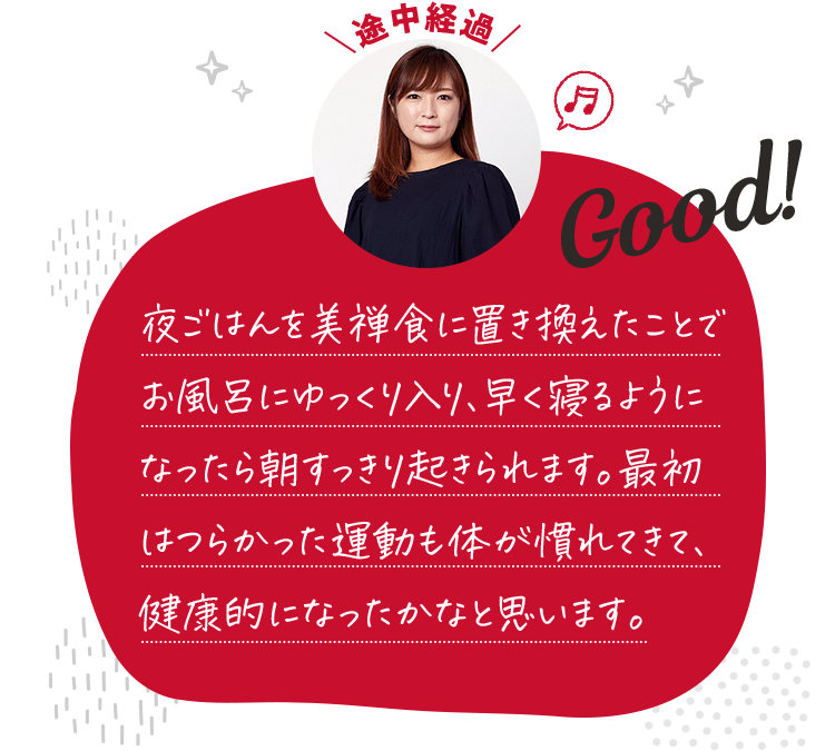 途中経過。夜ごはんを美禅食に置き換えたことでお風呂にゆっくり入り、早く寝るようになったら朝すっきり起きられます。最初はつらかった運動も体が慣れてきて、健康的になったかなと思います。