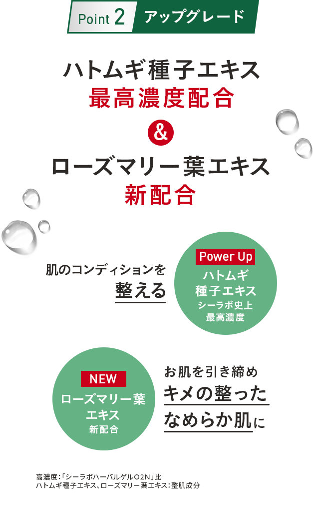 Point 2 アップグレード　ハトムギ種子エキス史上最高濃度配合 &amp; ローズマリー葉エキス配合　肌のコンディションを整える Power Up ハトムギ種子エキス 史上最高濃度　ローズマリー葉エキス配合 お肌を引き締め キメの整ったなめらか肌に