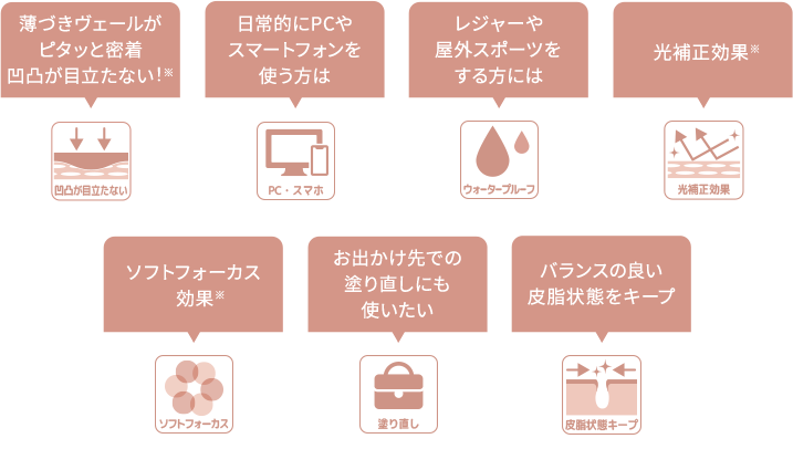 薄づきヴェールがピタッと密着 凹凸が⽬⽴たない︕:凹凸が⽬⽴たない︕※ 日常的にPCやスマートフォンを使う方は:PC・スマホ レジャーや屋外スポーツをする方には:ウォータープルーフ 光補正効果※:光補正効果 ソフトフォーカス効果※:ソフトフォーカス お出かけ先での塗り直しにも使いたい:塗り直し バランスの良い⽪脂状態をキープ:⽪脂状態キープ ※メイク効果