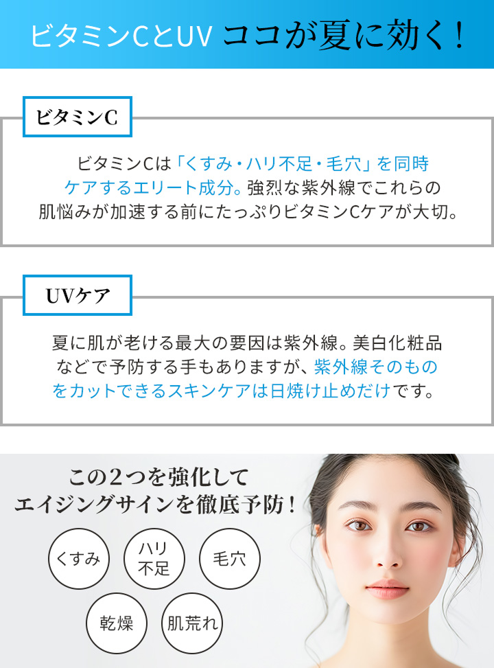 ビタミンCとUV、ココが夏に効く！