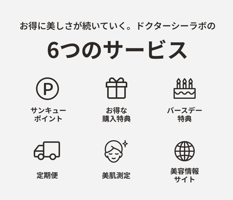 ドクターシーラボ サービスについて