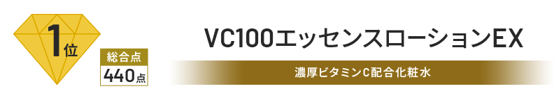 1位 総合点 440点 VC100エッセンス ローションEX 濃厚ビタミンC化粧水