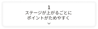 ステージが上がるごとにポイントがためやすく