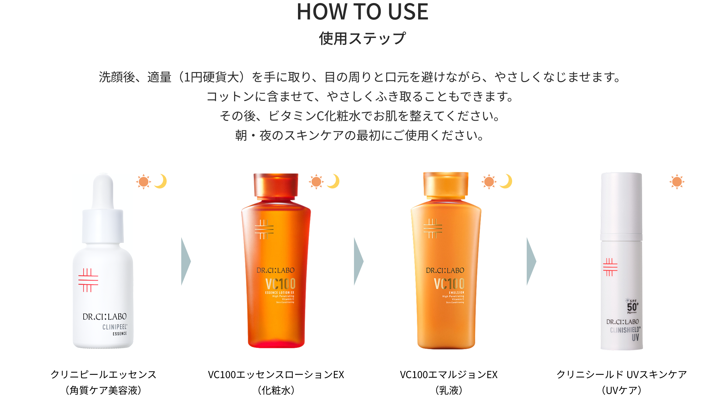 HOW TO USE 使用ステップ 洗顔後、適量（1円硬貨大）を手に取り、目の周りと口元を避けながら、やさしくなじませます。朝・夜のスキンケアの最初に