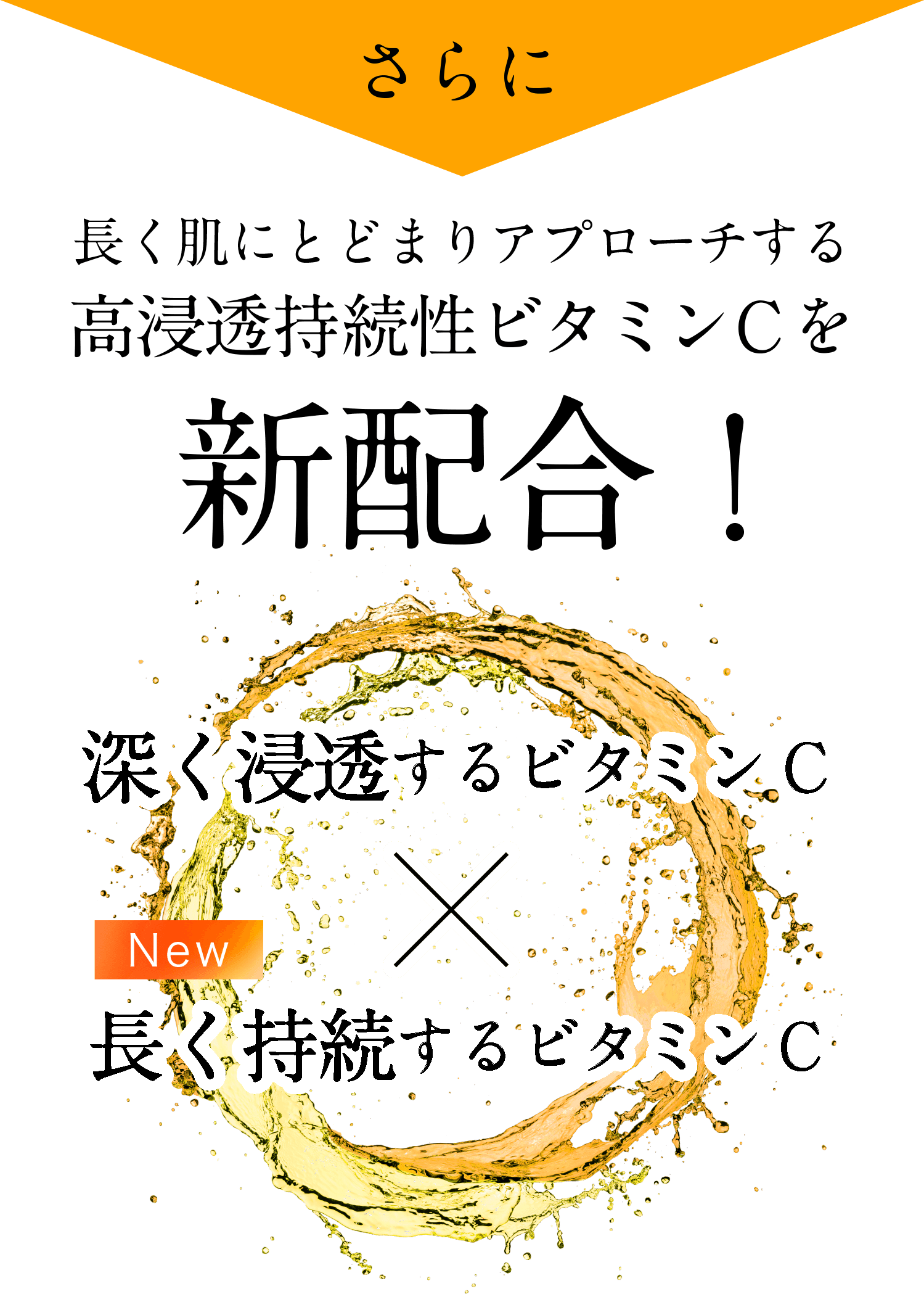 さらに　長く肌にとどまりアプローチする高浸透持続性ビタミンCを新配合！深く浸透するビタミンC × 長く持続するビタミンC